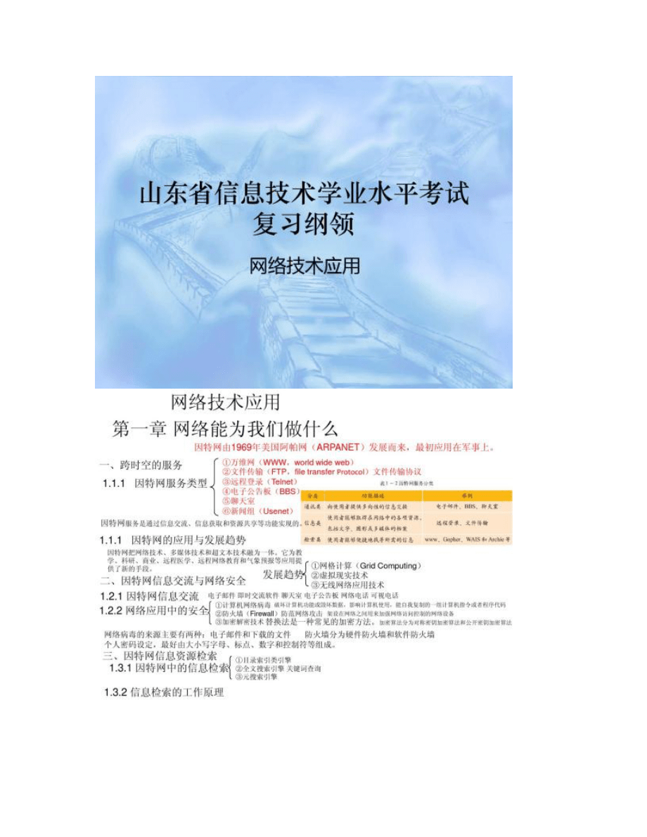 山东省高中学业水平考试网络技术应用第一章复习提纲